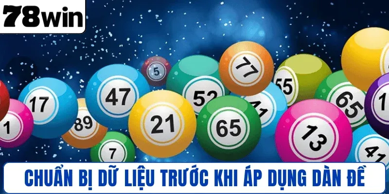 Chuẩn bị dữ liệu trước khi áp dụng dàn đề