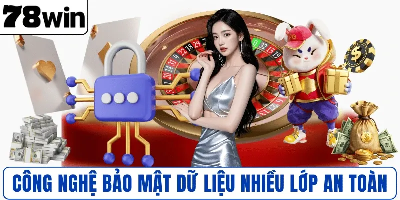 Công nghệ bảo mật dữ liệu nhiều lớp an toàn